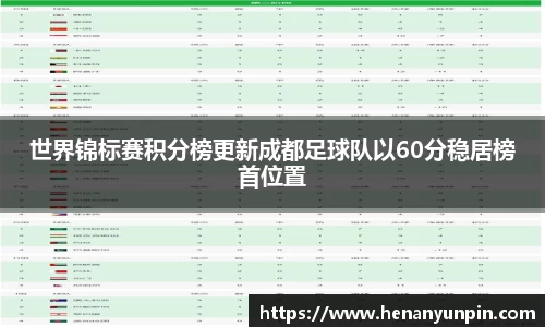 世界锦标赛积分榜更新成都足球队以60分稳居榜首位置