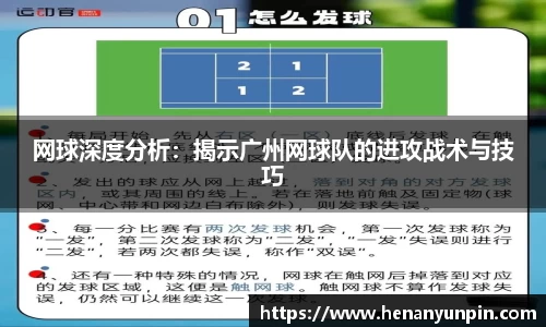 网球深度分析：揭示广州网球队的进攻战术与技巧