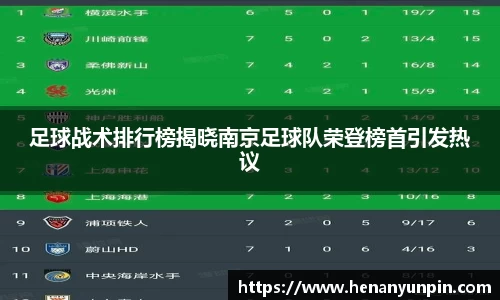 足球战术排行榜揭晓南京足球队荣登榜首引发热议