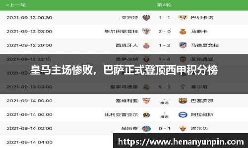 betway必威西汉姆联
