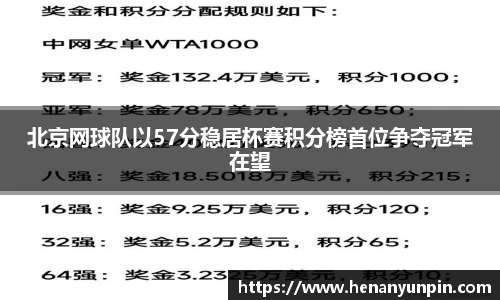 北京网球队以57分稳居杯赛积分榜首位争夺冠军在望