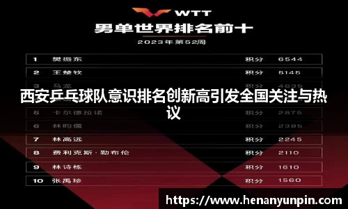 西安乒乓球队意识排名创新高引发全国关注与热议