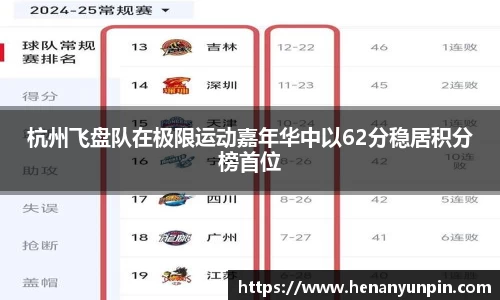 杭州飞盘队在极限运动嘉年华中以62分稳居积分榜首位