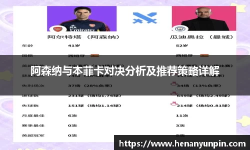 阿森纳与本菲卡对决分析及推荐策略详解